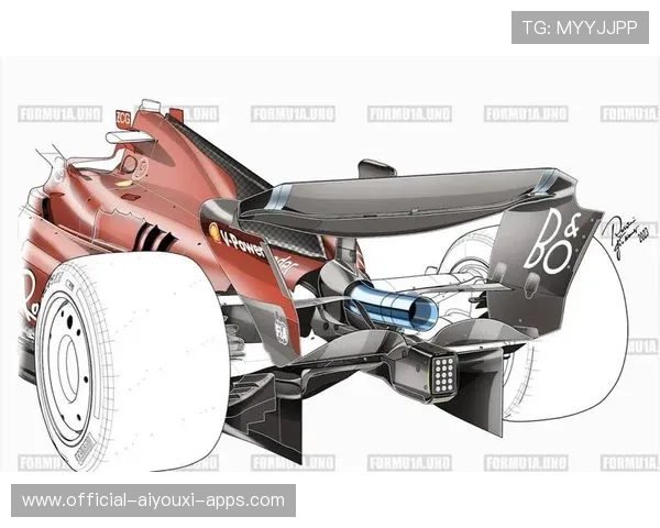 F1科技转移:赛车技术如何反哺民用领域?