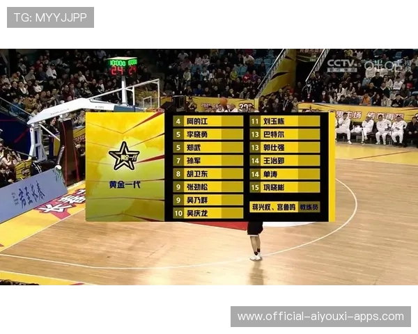 明星球员赛后表现点评，明星球员名单