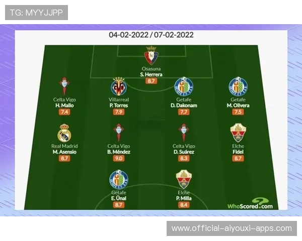 赛季最佳阵容：谁能当选？焦点分析！，21赛季最佳