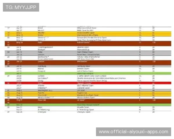 ATP巡回赛2025-2026赛季技术分析