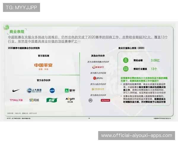 联赛发展总结